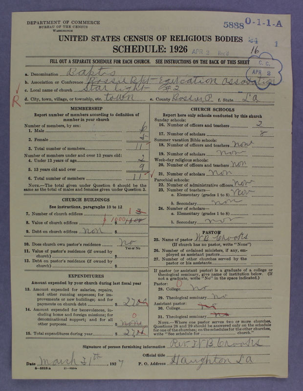 Scan of Negro Baptists: 5888