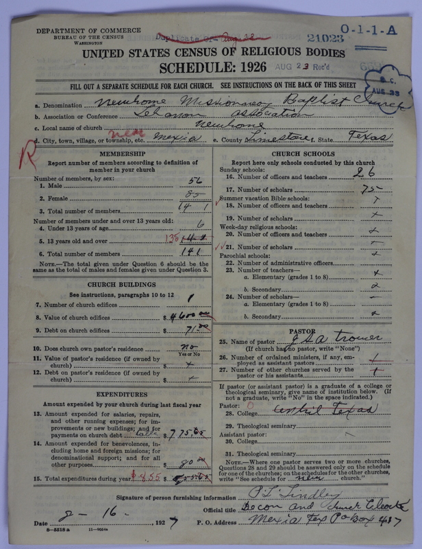 Scan of Negro Baptists: 21023