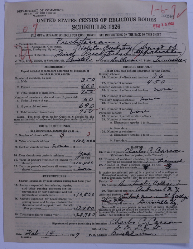 Scan of Presbyterian Church in the United States: 2296