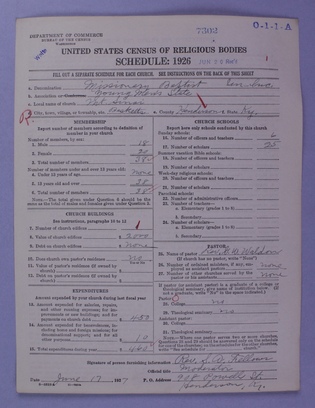 Scan of Negro Baptists: 7302