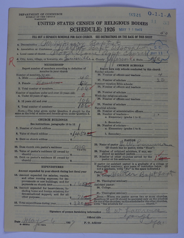 Scan of Negro Baptists: 9321