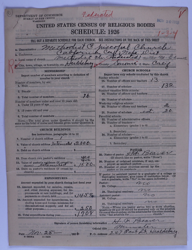 Scan of Federated Churches: