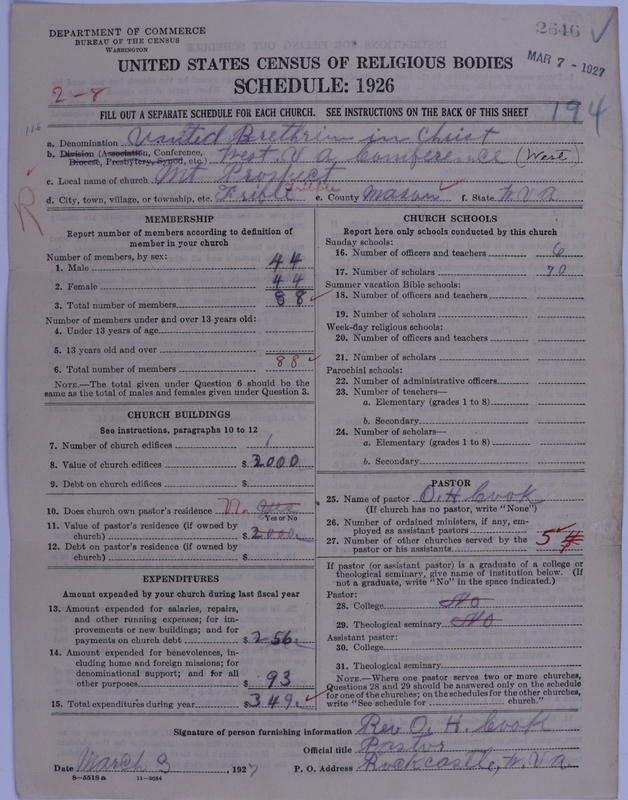 Scan of Church of the United Brethren in Christ: 2646