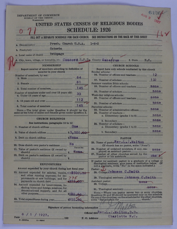 Scan of Presbyterian Church in the United States of America: 6426
