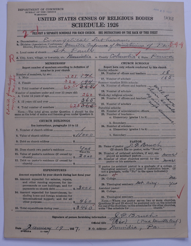 Scan of United Lutheran Church in America: 902
