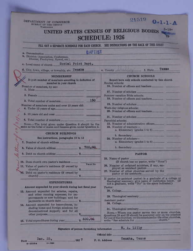 Scan of Negro Baptists: 21519