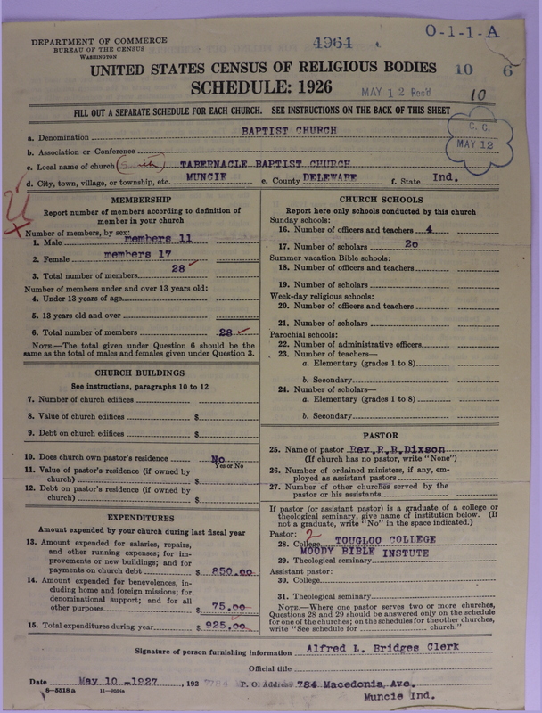 Scan of Negro Baptists: 4964