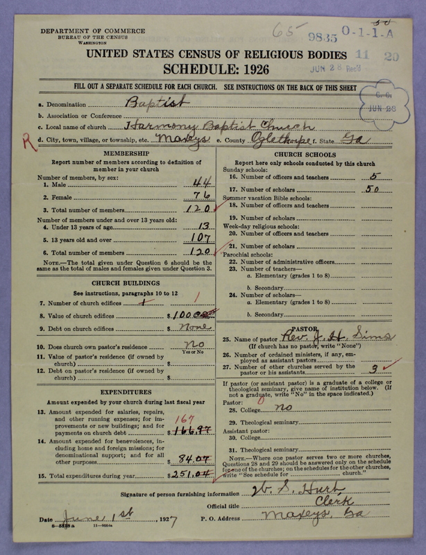 Scan of Negro Baptists: 9835