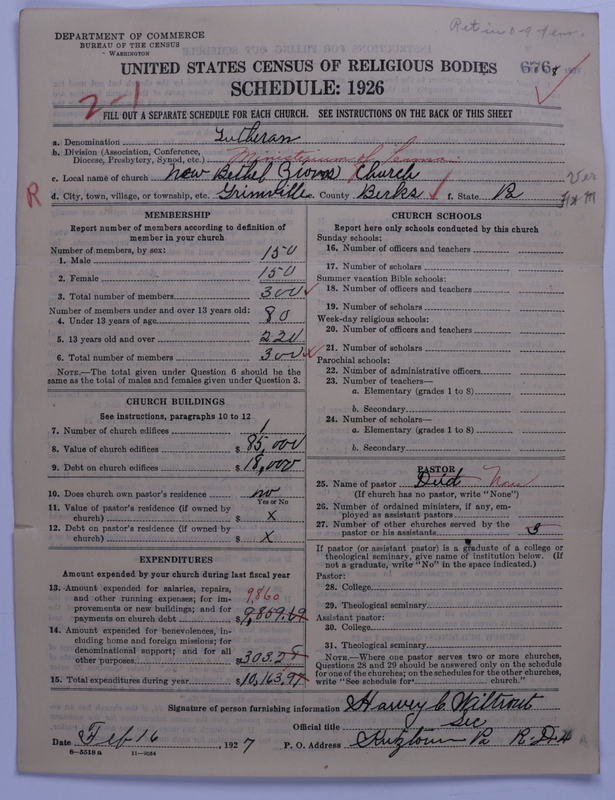 Scan of United Lutheran Church in America: 676