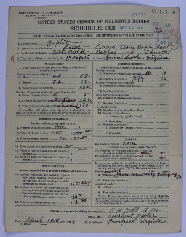 Scan of Negro Baptists: 19357