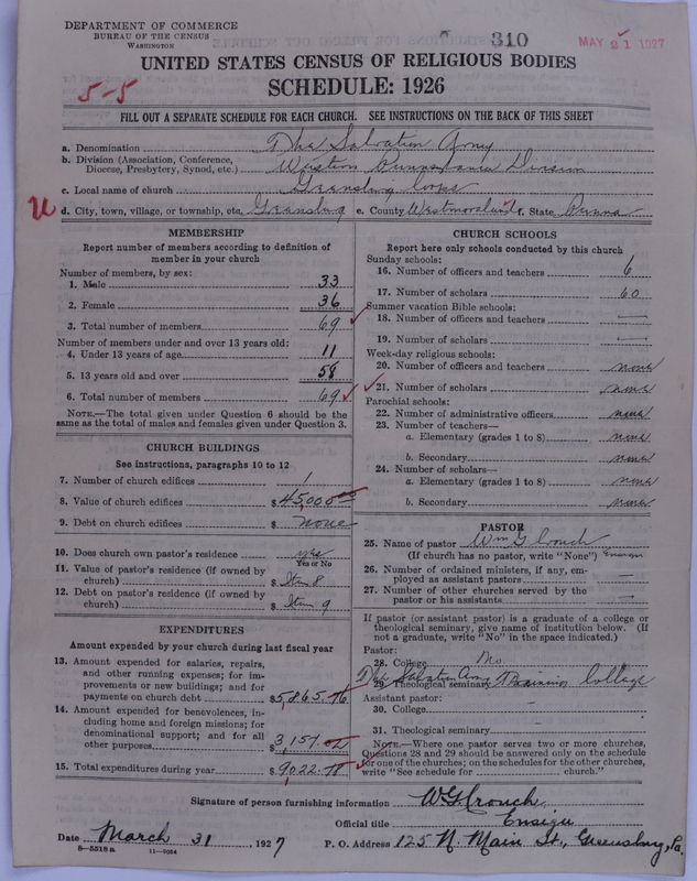 Scan of Salvation Army: 310