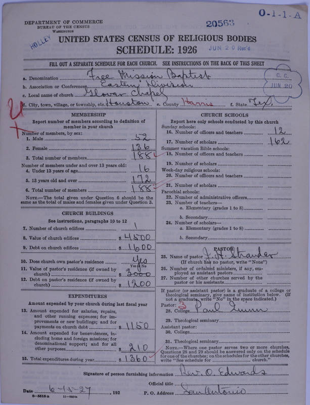 Scan of Negro Baptists: 20563