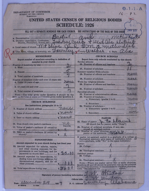 Scan of Federated Churches:
