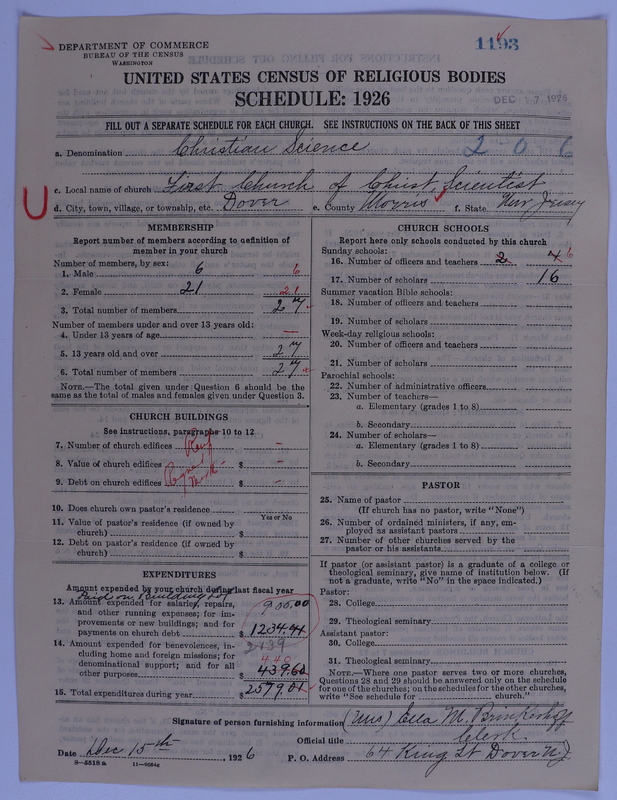 Scan of Church of Christ, Scientist: 1193