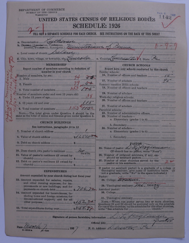 Scan of United Lutheran Church in America: 1142