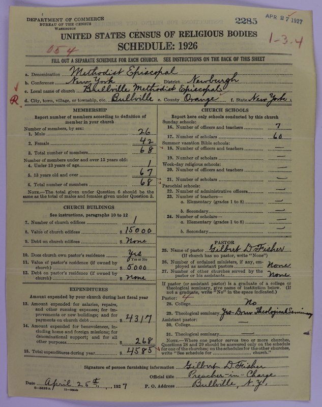 Scan of Methodist Episcopal Church: 2285