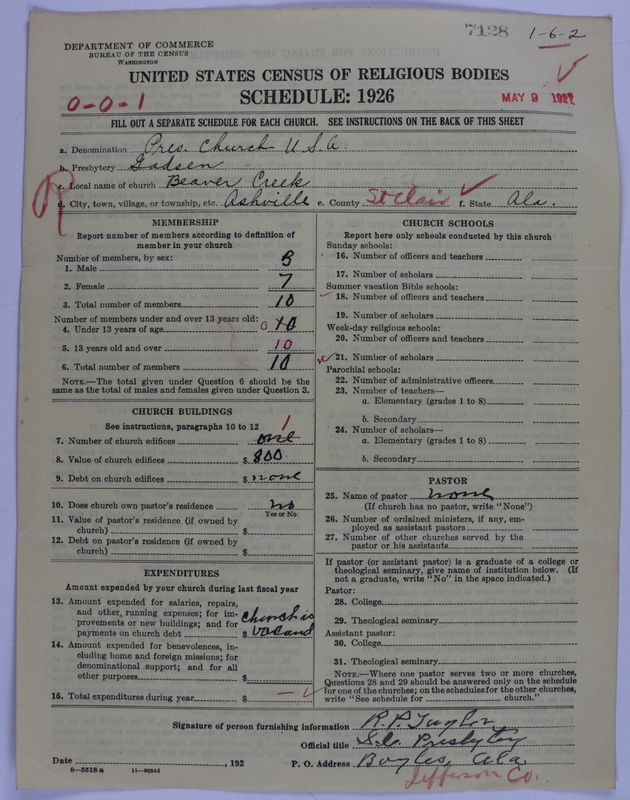 Scan of Presbyterian Church in the United States of America: 7128