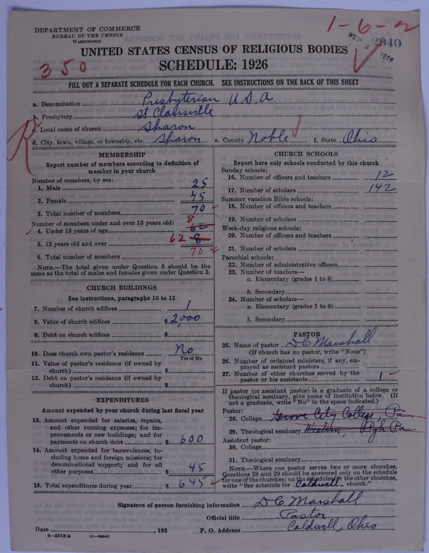 Scan of Presbyterian Church in the United States of America: 2940
