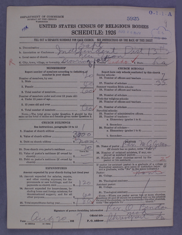 Scan of Negro Baptists: 5925