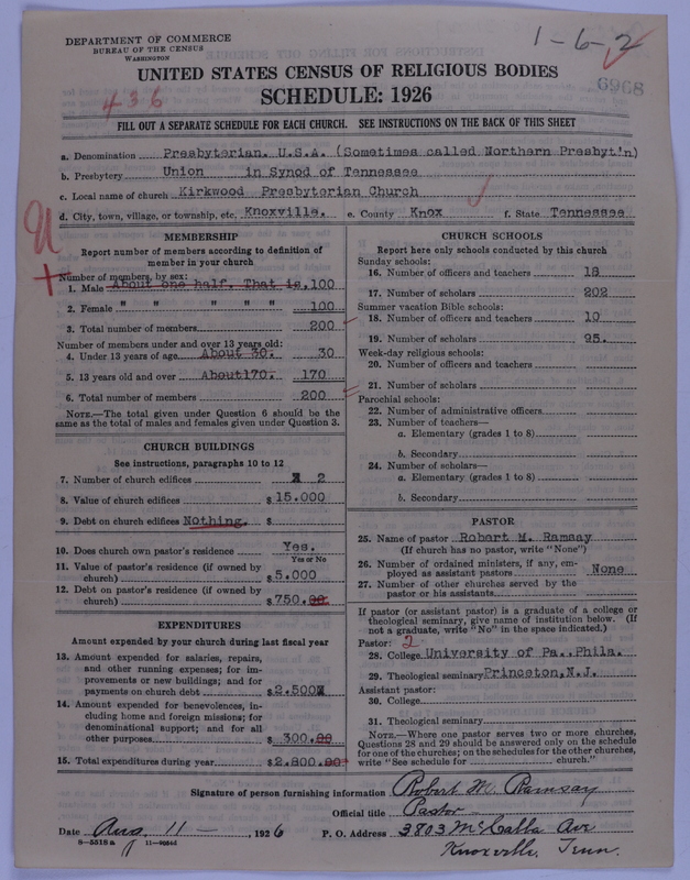 Scan of Presbyterian Church in the United States of America: 6968
