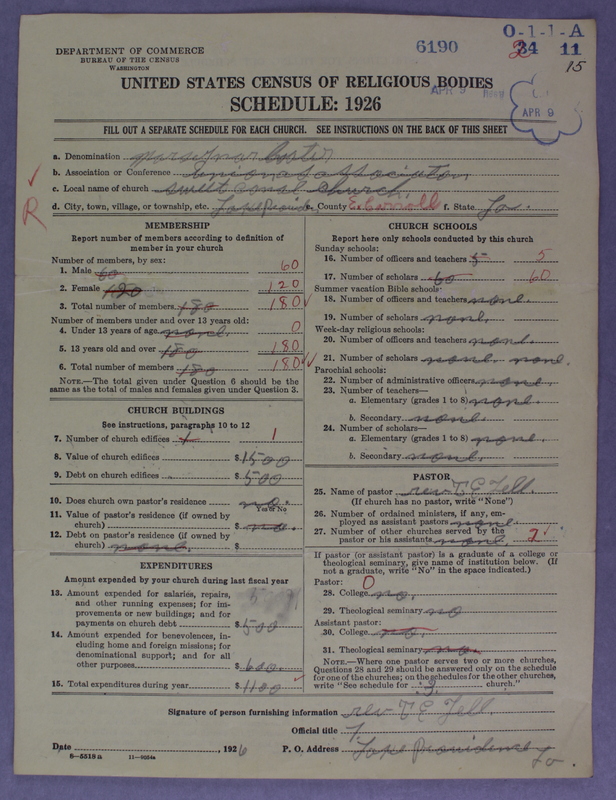 Scan of Negro Baptists: 6190