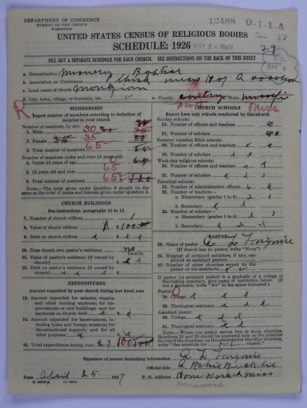 Scan of Negro Baptists: 12488