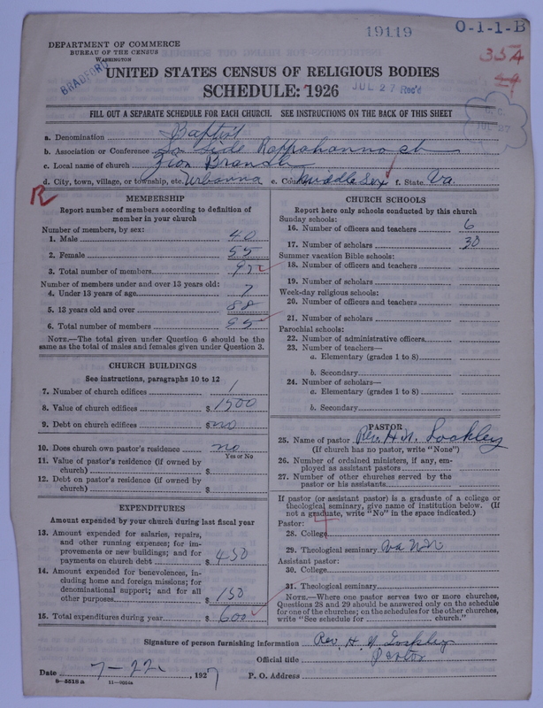 Scan of Negro Baptists: 19119