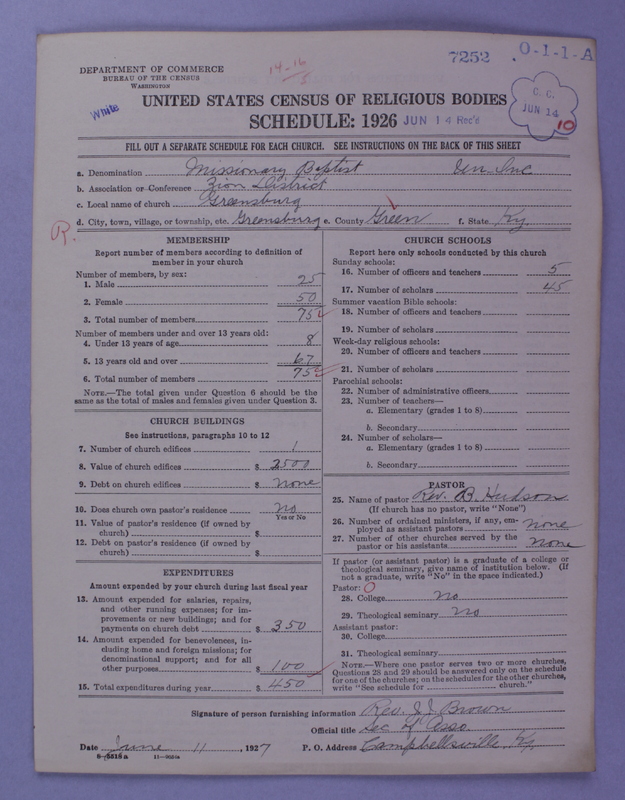 Scan of Negro Baptists: 7252