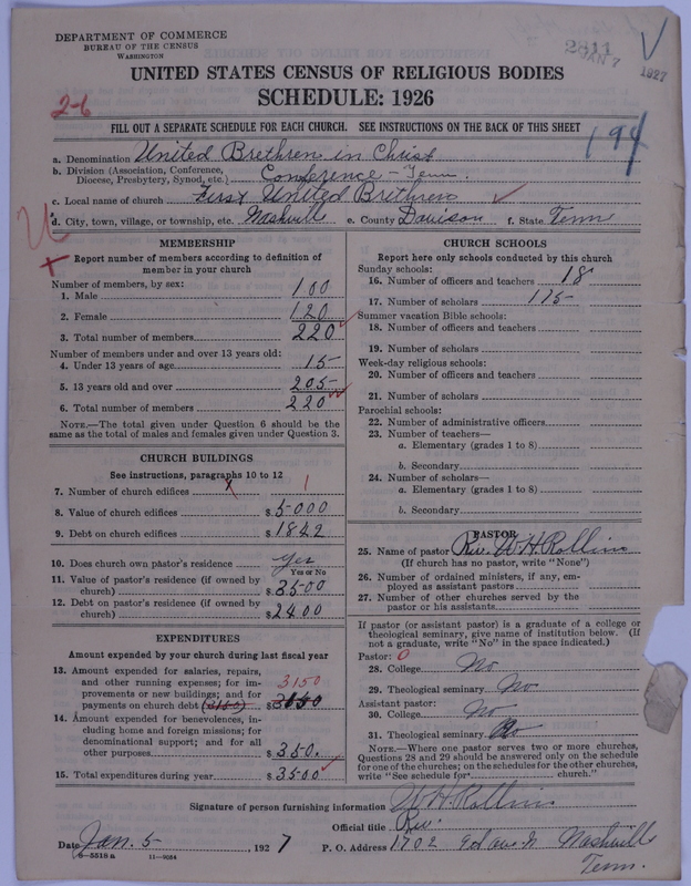Scan of Church of the United Brethren in Christ: 2811