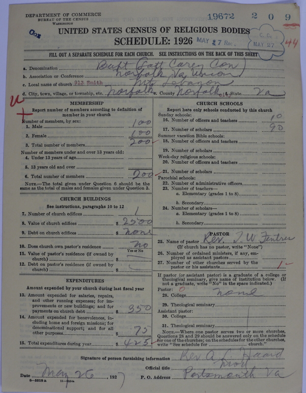 Scan of Negro Baptists: 19672