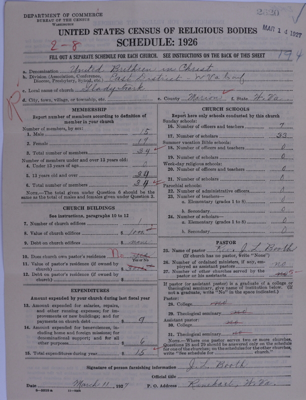 Scan of Church of the United Brethren in Christ: 2620