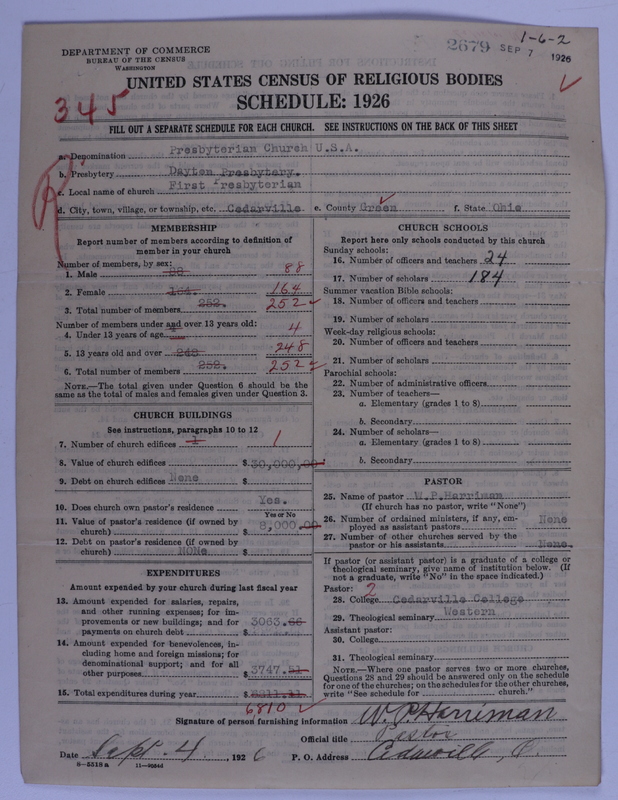 Scan of Presbyterian Church in the United States of America: 2679