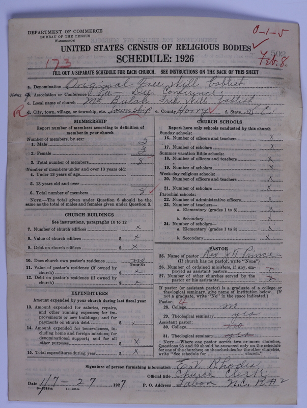 Scan of Free Will Baptists: 502