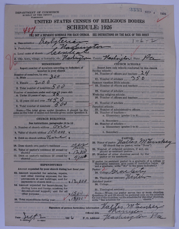 Scan of Presbyterian Church in the United States of America: 2333