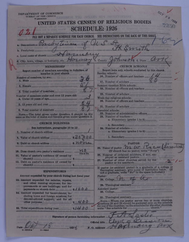 Scan of Presbyterian Church in the United States of America: 7250