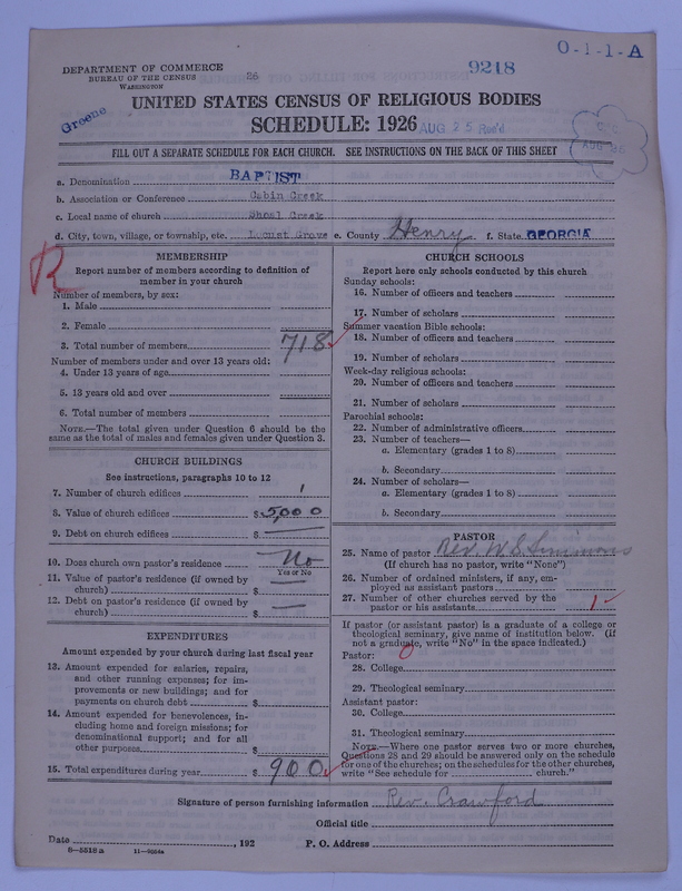 Scan of Negro Baptists: 9218
