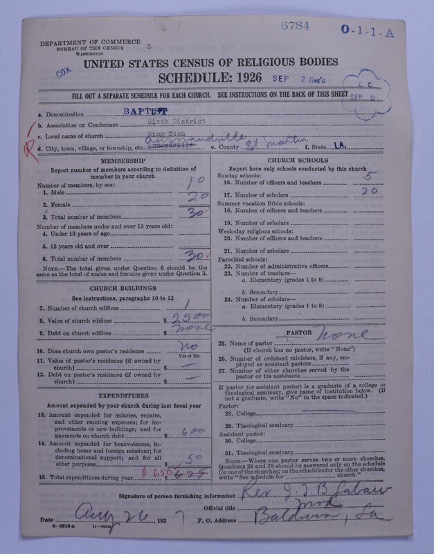 Scan of Negro Baptists: 6784