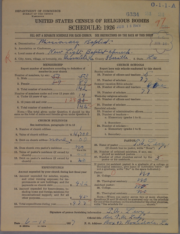 Scan of Negro Baptists: 6334