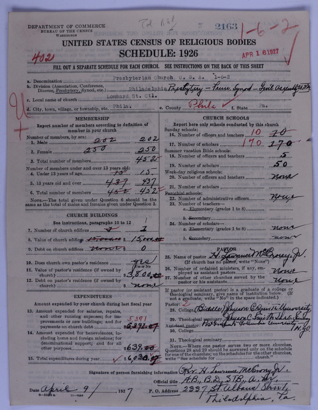 Scan of Presbyterian Church in the United States of America: 2163