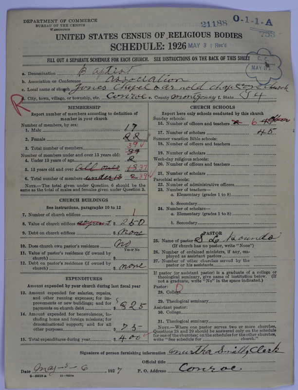 Scan of Negro Baptists: 21188
