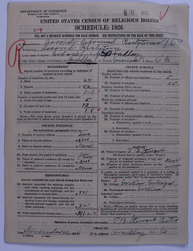 Scan of Associate Reformed Presbyterian Church: 63