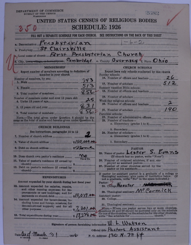 Scan of Presbyterian Church in the United States of America: 2682