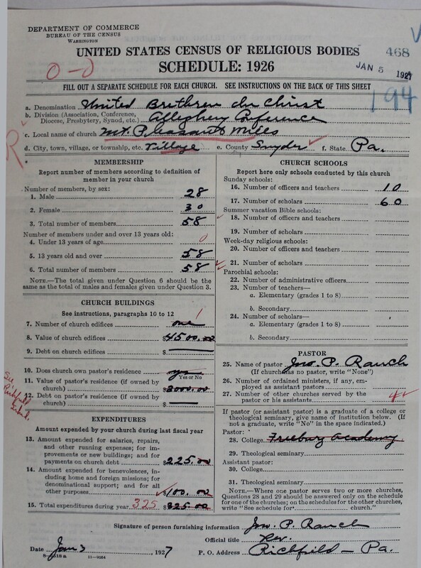 Scan of Church of the United Brethren in Christ: 468