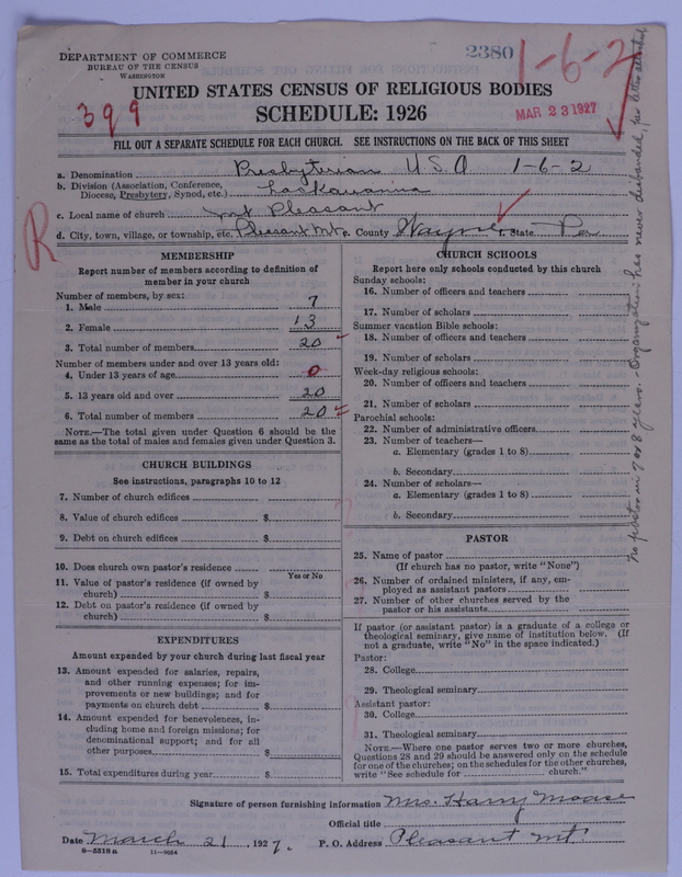 Scan of Presbyterian Church in the United States of America: 2380