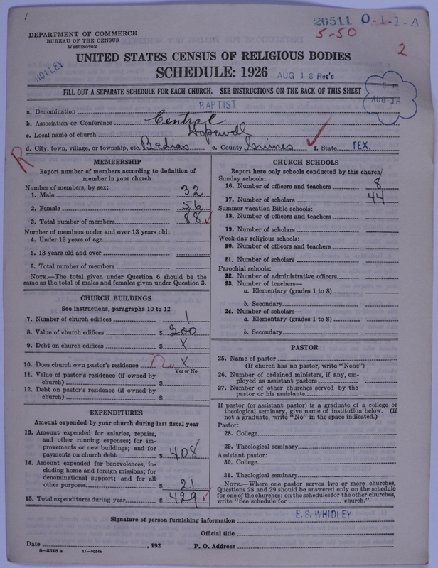 Scan of Negro Baptists: 20511
