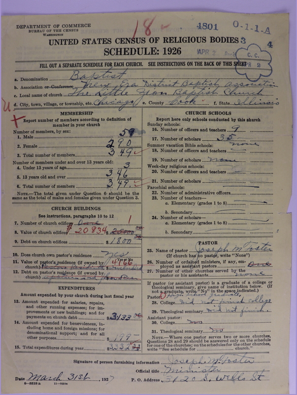 Scan of Negro Baptists: 4801