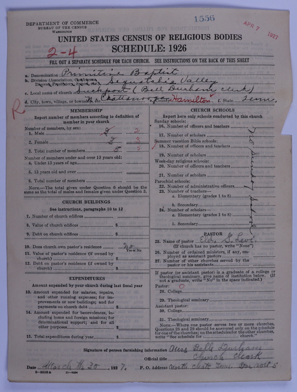 Scan of Primitive Baptists: 1556