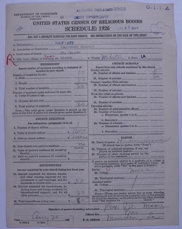Scan of Negro Baptists: 6962