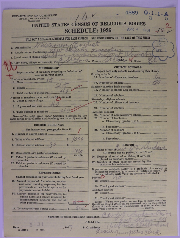 Scan of Negro Baptists: 4889