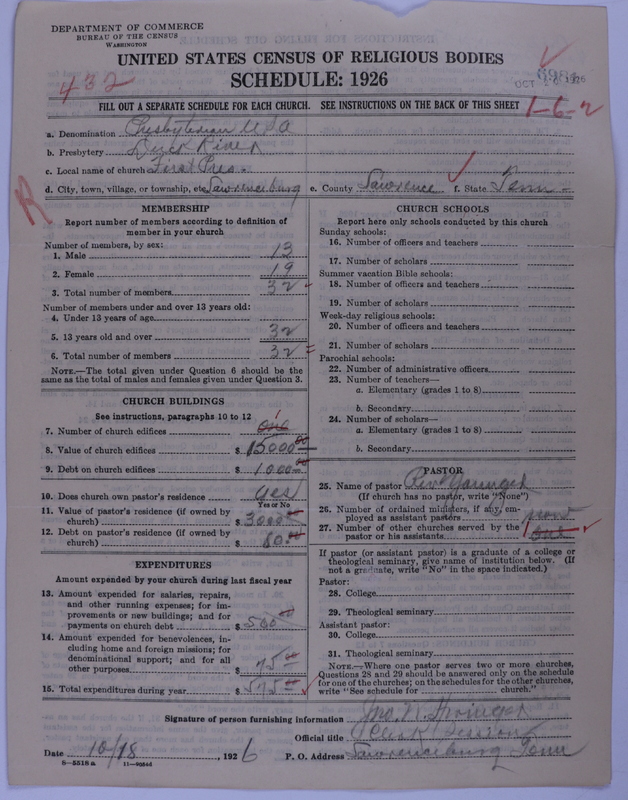 Scan of Presbyterian Church in the United States of America: 6981